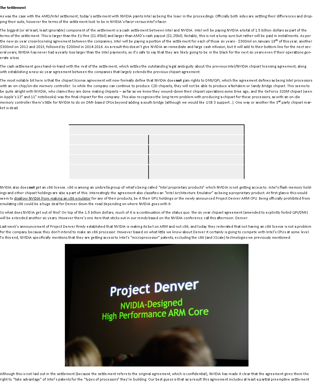 Text Box: ￼￼NVIDIA also does not get an x86 license. x86 is among an umbrella group of whats being called Intel proprietary products which NVIDIA is not getting access to. Intels flash memory holdings and other chipset holdings are also a part of this. Interestingly the agreement also classifies an Intel Architecture Emulator as being a proprietary product. At first glance this would seem to disallow NVIDIA from making an x86 emulator for any of their products, be it their GPU holdings or the newly announced Project Denver ARM CPU. Being officially prohibited from emulating x86 could be a huge deal for Denver down the road depending on where NVIDIA goes with it.So what does NVIDIA get out of this? On top of the 1.5 billion dollars, much of it is a continuation of the status quo: the six year chipset agreement (amended to explicitly forbid QPI/DMI) will be extended another six years. However theres one item that sticks out in our minds based on the NVIDIA conference call this afternoon: Denver.Last weeks announcement of Project Denver firmly established that NVIDIA is making its bet on ARM and not x86, and today they reiterated that not having an x86 license is not a problem for the company because they dont intend to make an x86 processor. However based on what little we know about Denver it certainly is going to compete with Intels CPUs at some level. To this end, NVIDIA specifically mentions that they are getting access to Intels microprocessor patents, excluding the x86 (and XScale) technologies we previously mentioned.￼Although this is not laid out in the settlement (because the settlement refers to the original agreement, which is confidential), NVIDIA has made it clear that the agreement gives them the right to take advantage of Intels patents for the types of processors theyre building. Our best guess is that as a result this agreement includes at least a partial preemptive settlement 